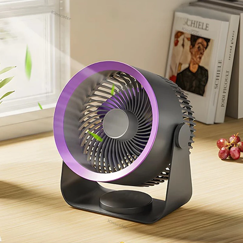 Review of the Most Popular Portable Desktop Fan in Recent Times