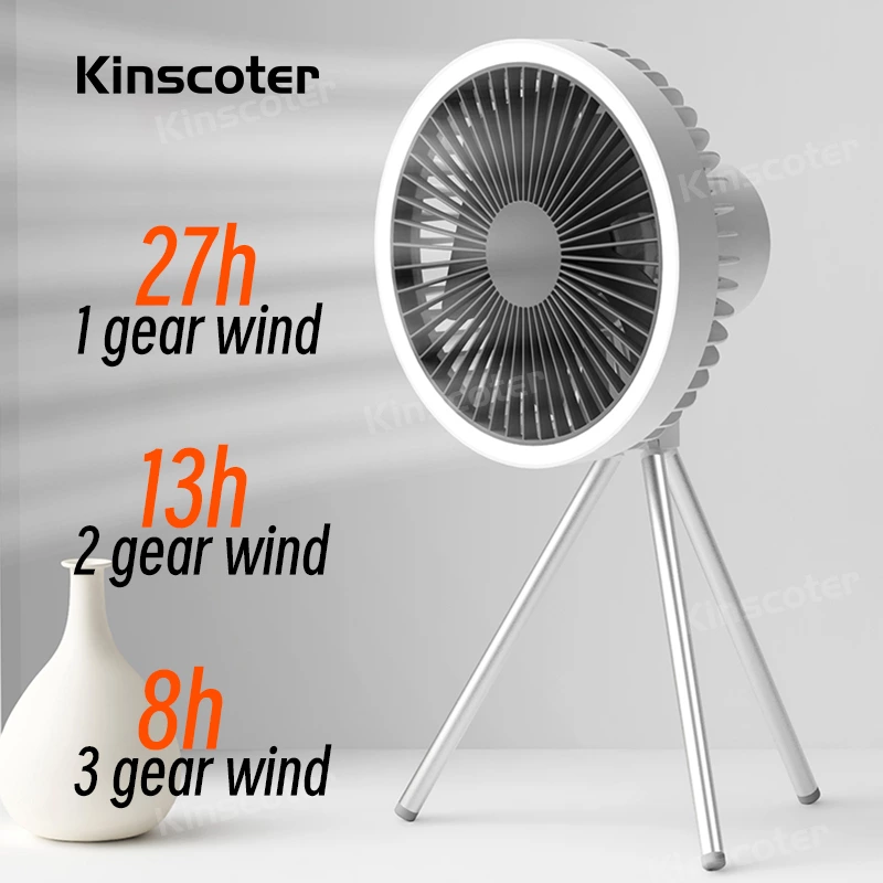 Elevate Your Camping Experience: The Ultimate Multi-Use Portable Fan with Detachable Tripod