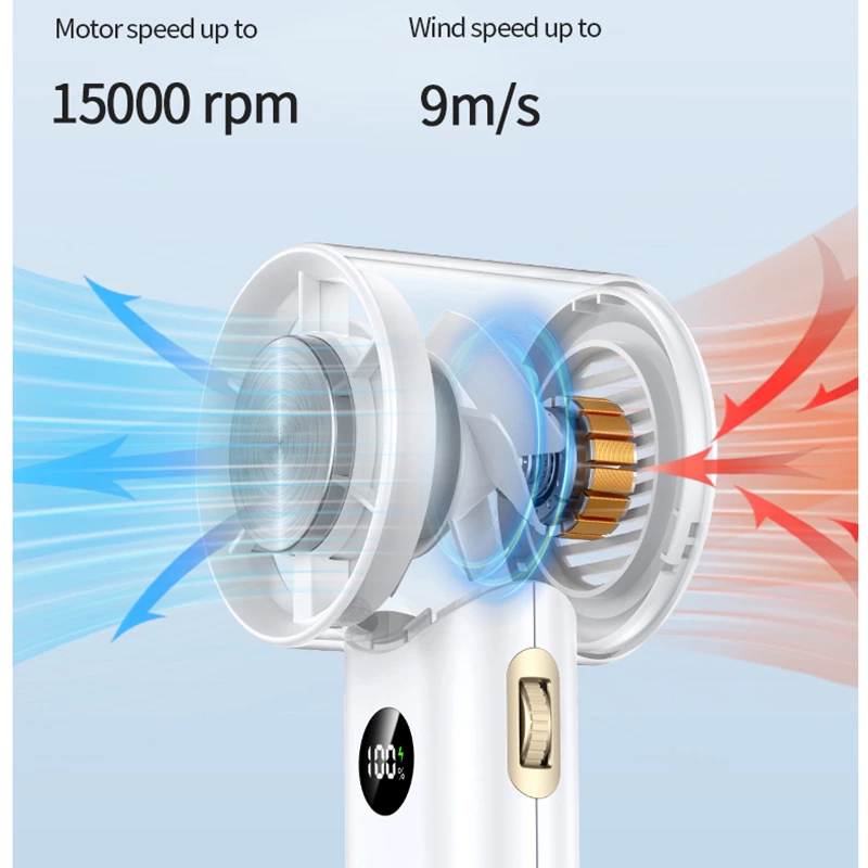 Choosing the Right Handheld Fan: A Consumer's Guide