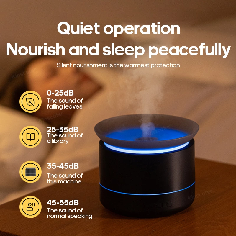 Dynamic Cloud Mist Aroma Diffuser DQ- 715(200ml)