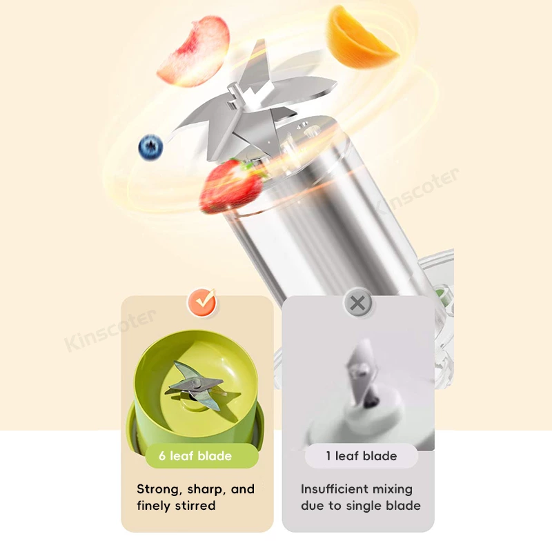 Juicer  L1 (300ML)