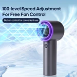 High - Speed Handheld Fan F78