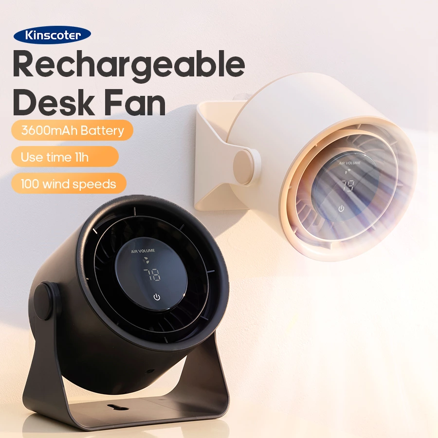 Portable Desktop Fan F75