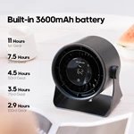Portable Desktop Fan F75