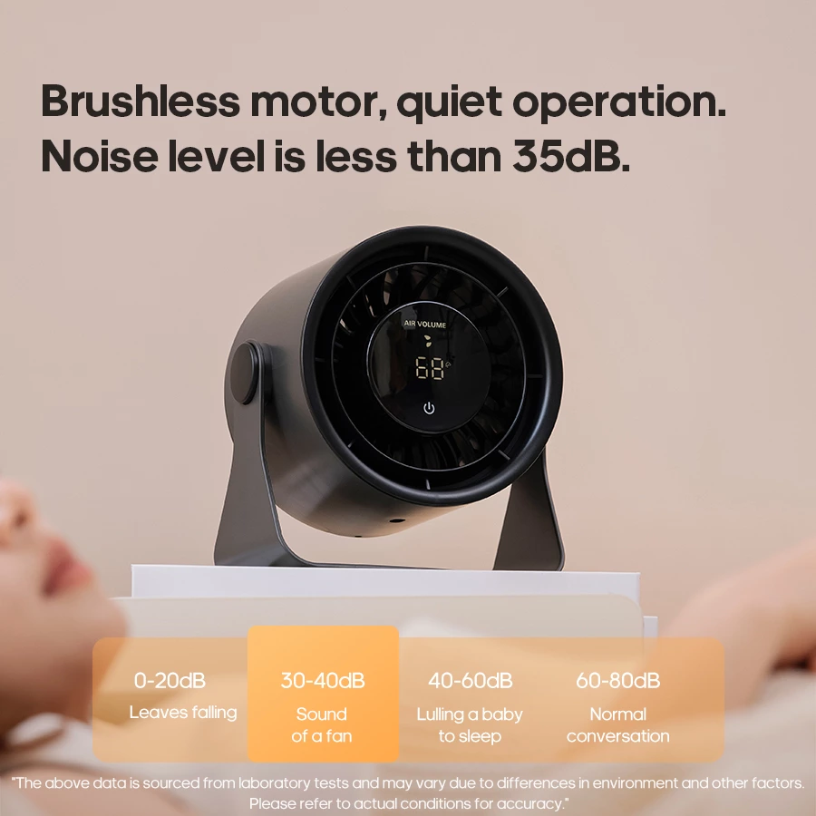Let the Good Times Flow with Our Breezy Portable Desktop Circulation Fan