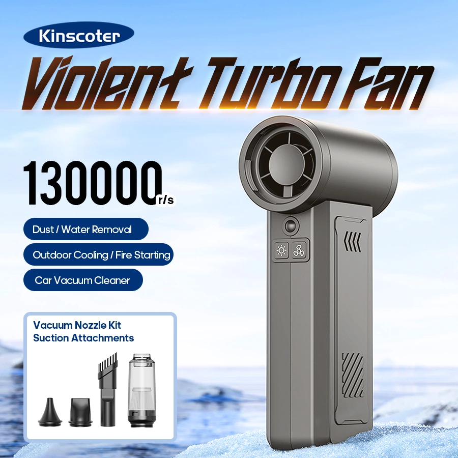 Violent Turho Fan KC-F75