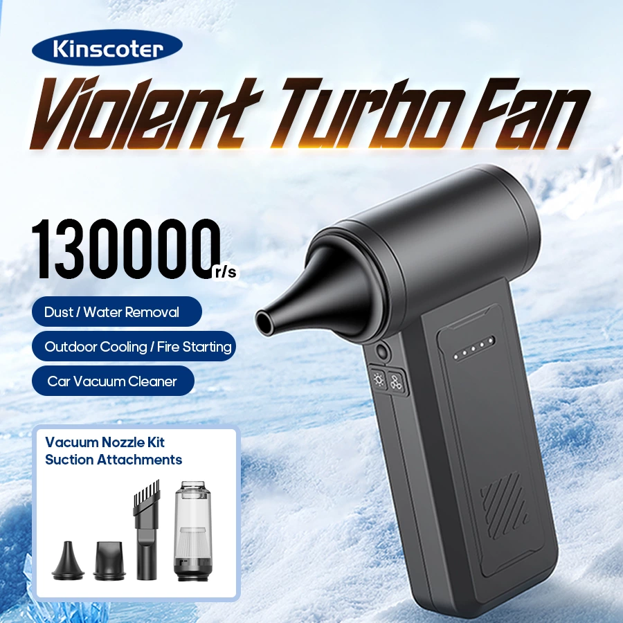 Violent Turho Fan KC-F75
