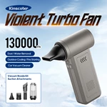 Violent Turho Fan KC-F75