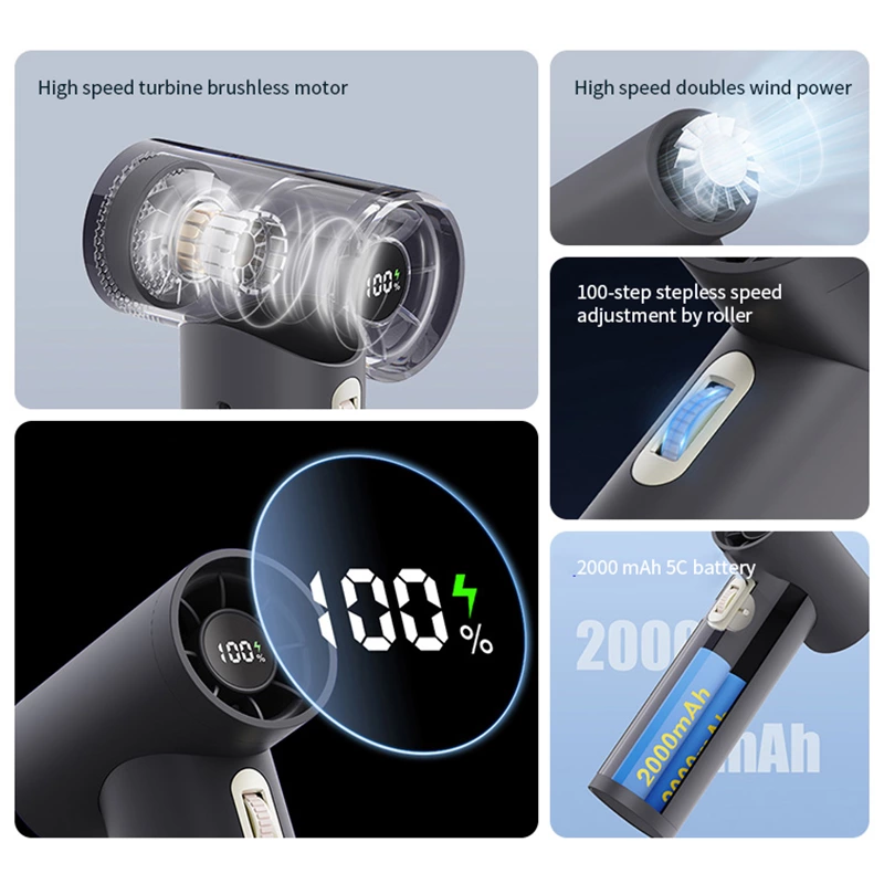 High-speed cyclone fan: redefining the versatility and powerful performance of portable fans