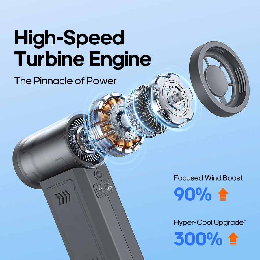 Violent Turho Fan KC-F75