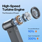 Violent Turho Fan KC-F75