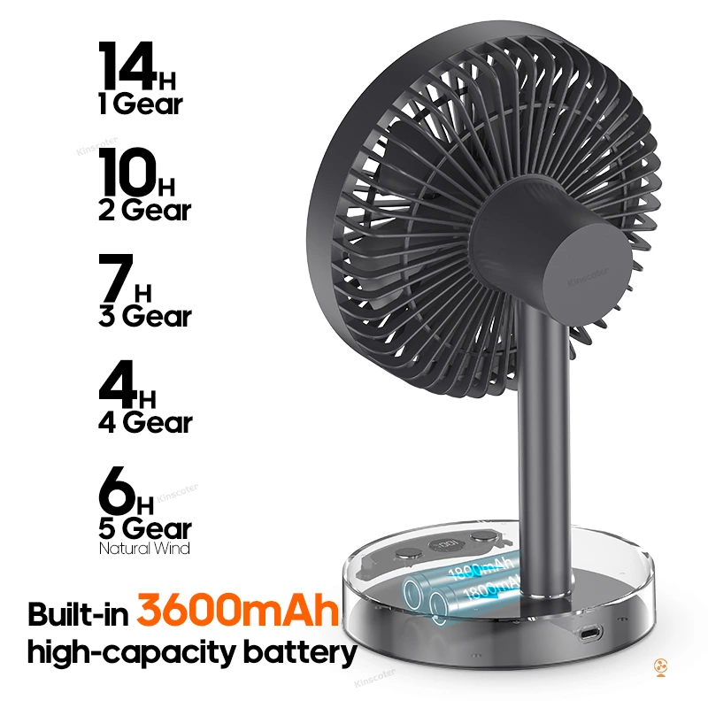 Desktop fan: a desktop cooling companion with both battery life and lighting