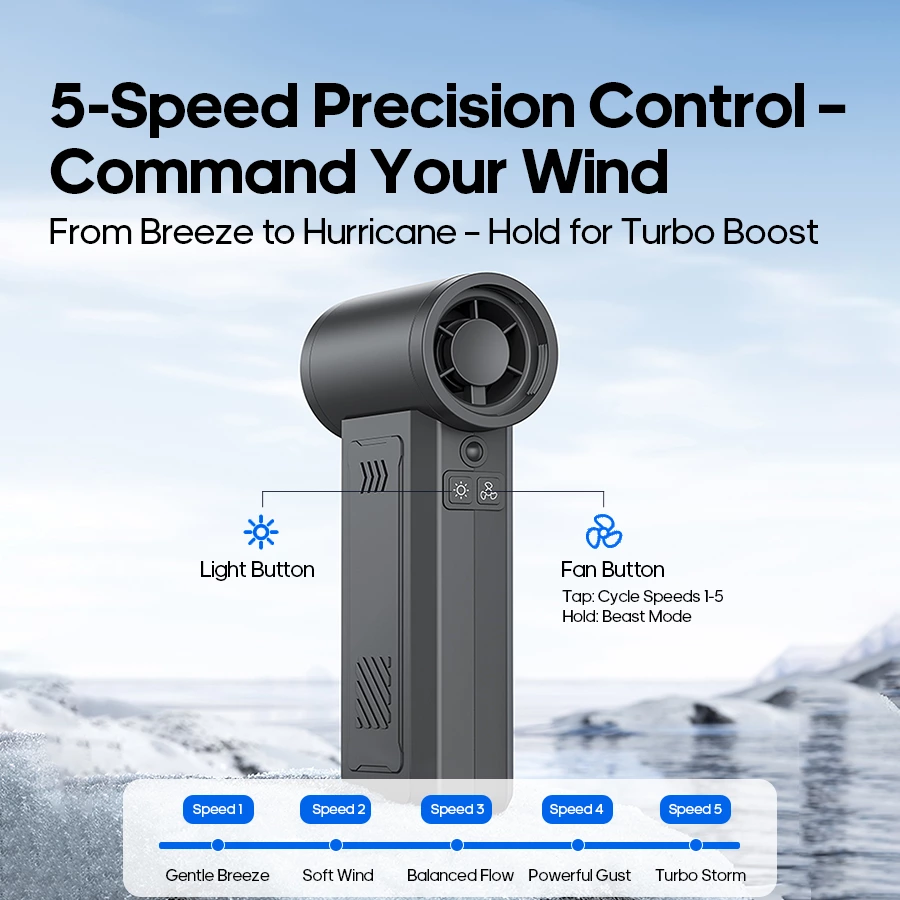 Storm Turbine Fan Review: More than just a fan, a versatile outdoor and DIY tool