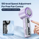 High Speed Handheld Mini Fan  HX-F331C