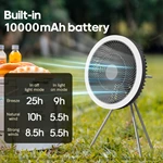 KC-F201 Outdoor Camping Fan