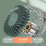 KC-F203 Portable Neck Fan