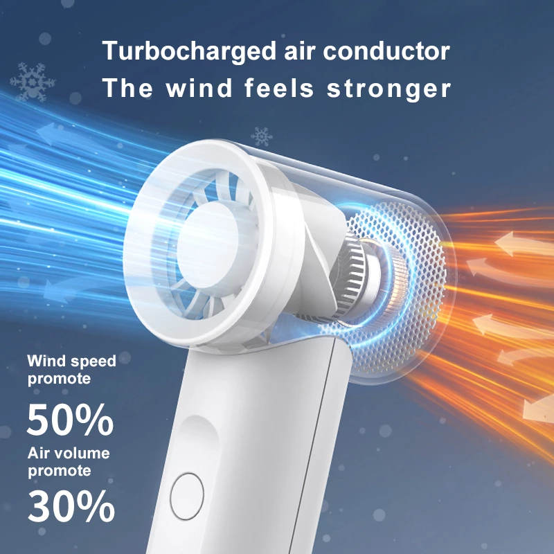 KC-F262 Mini High-Speed Fan