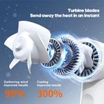 KC-F262 Mini High-Speed Fan