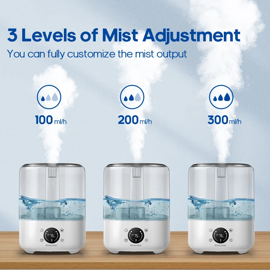 KC-H112 Professional Air Humidifier