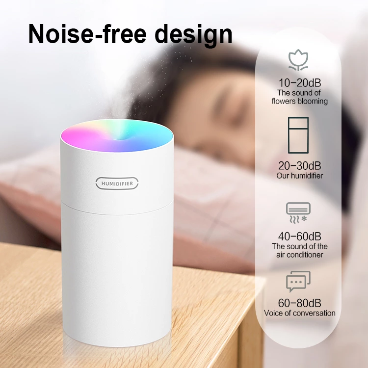 Mini Dual-Use Humidifier Essential! Mini Air Humidifier, Running Light + Quiet for All Scenarios