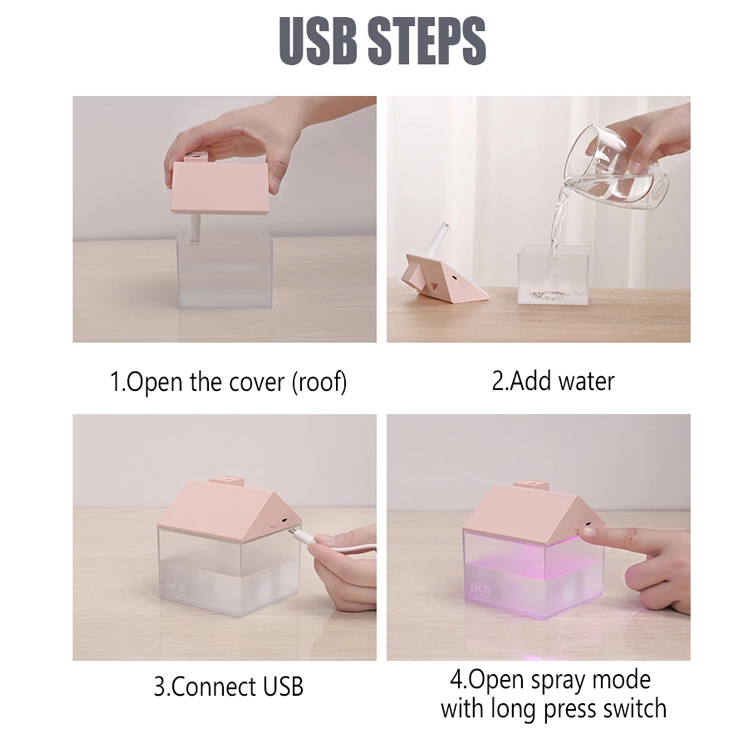 Cute Multi-Function House Humidifier Fan + Night Light in One Suitable for All Scenarios