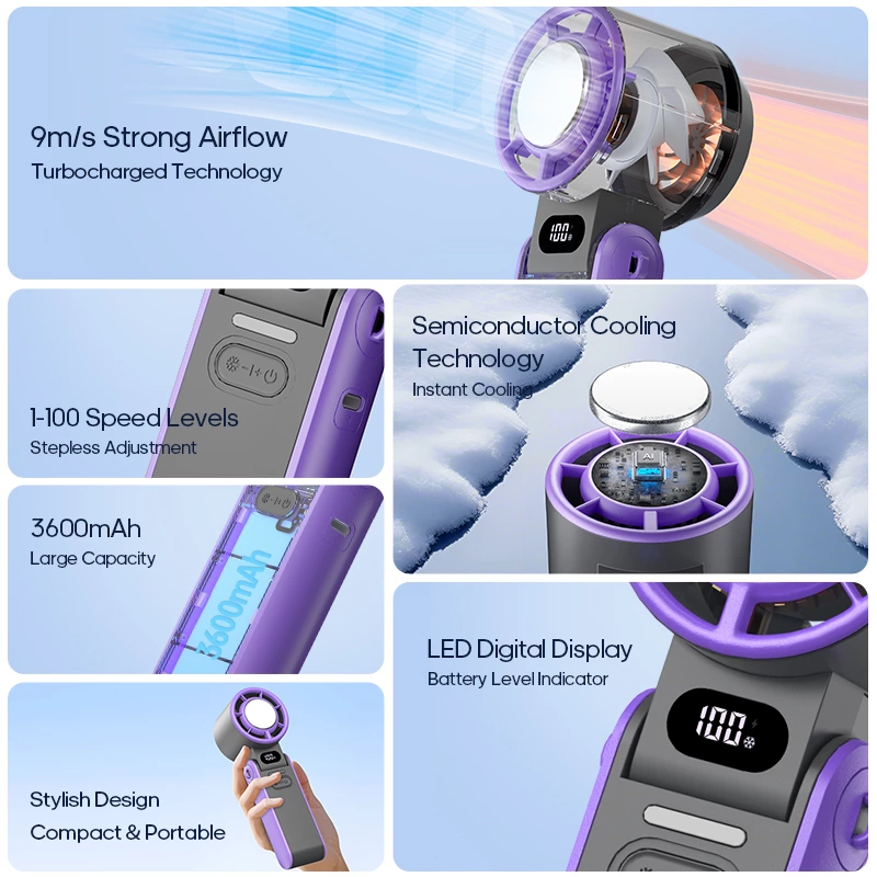 High-Speed Handheld Cooling Fan with Ice Compress | The New Benchmark for Outdoor Travel Cooling