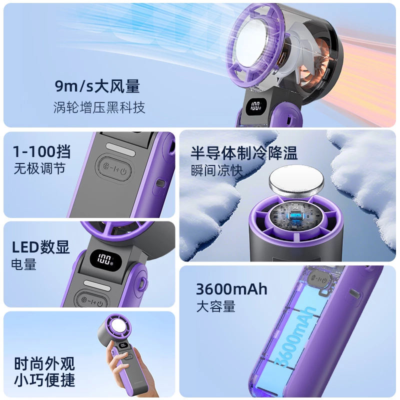 手持高速冰敷风扇｜户外旅行降温新标杆，多场景制冷神器重磅来袭