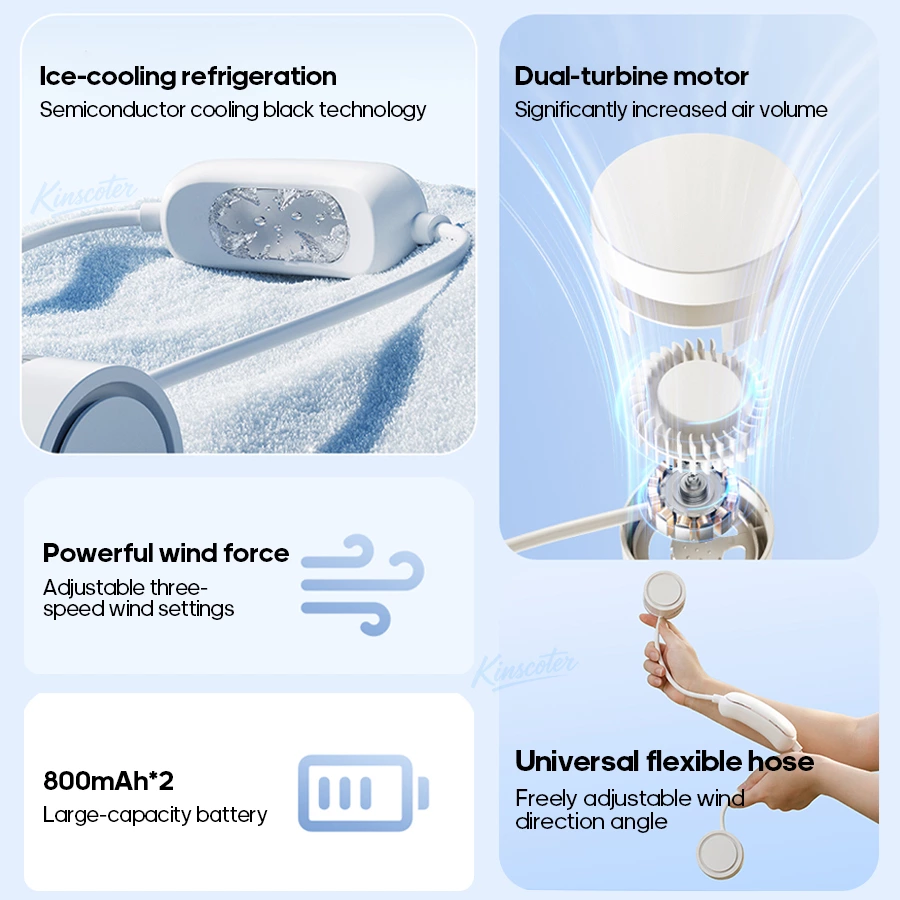 Semiconductor Ice-Cool Neck Fan | Flexible Hose Storage + Aromatherapy Design, Hands-Free Cooling Experience