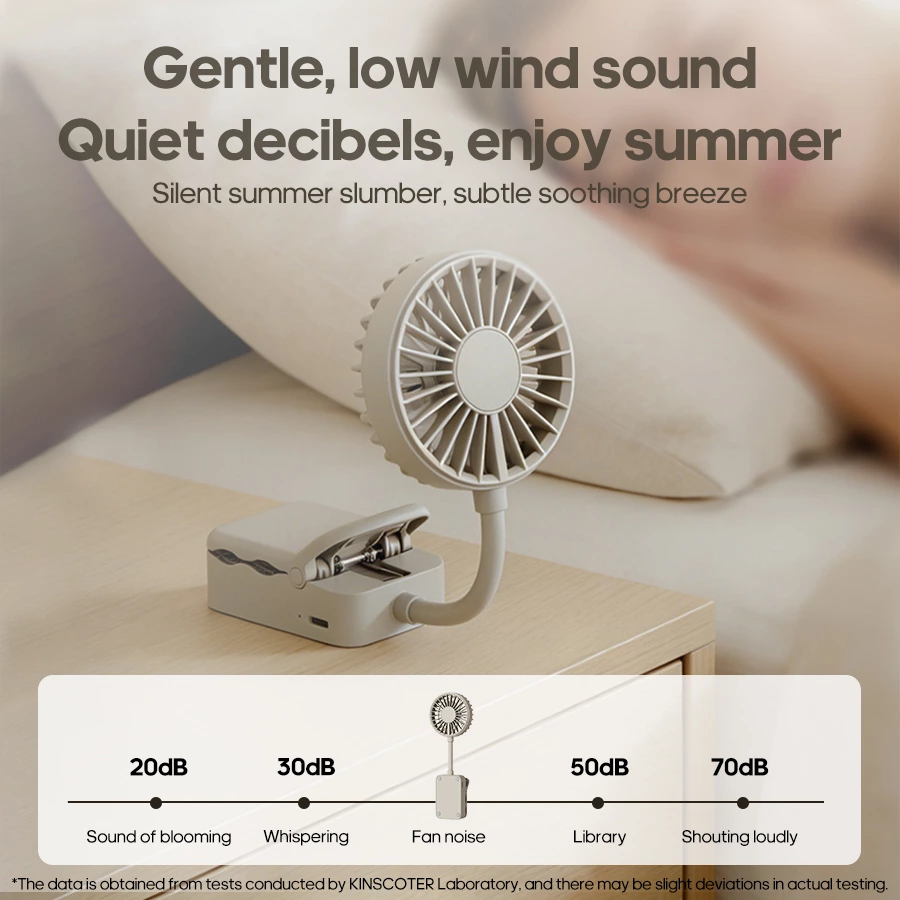 Mini Clip-On Fan | All-Scene Clip & Stable, Quiet Portable Cooling Benchmark