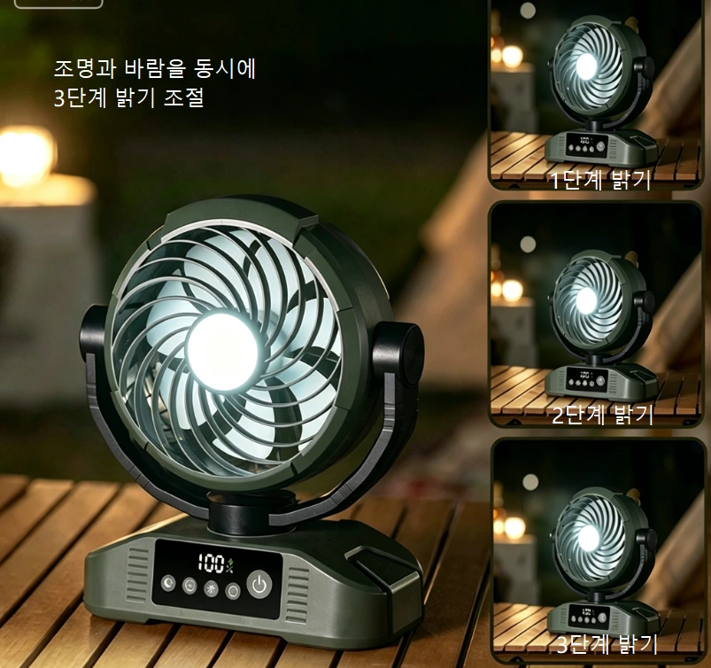 다기능 야외 캠핑 선풍기｜20000mAh 장시간 사용, 자동 좌우 회전, 올 시나리오 올라운드 컴패니언