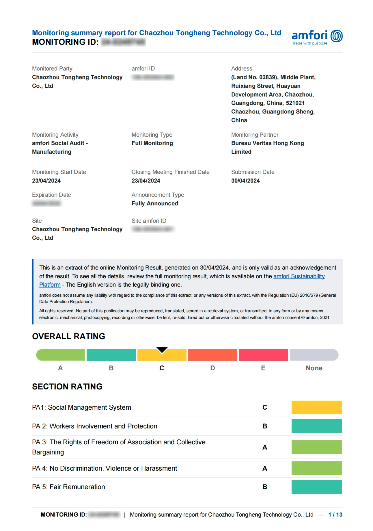 Redacted amfori BSCI monitoring summary report for Chaozhou Tongheng Technology Co., Ltd., showing a full social audit conducted in April 2024 and an overall rating of C.