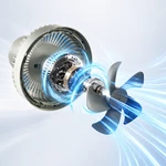 KC-F18 Split-Type Camping Fan with Lantern and Power Bank